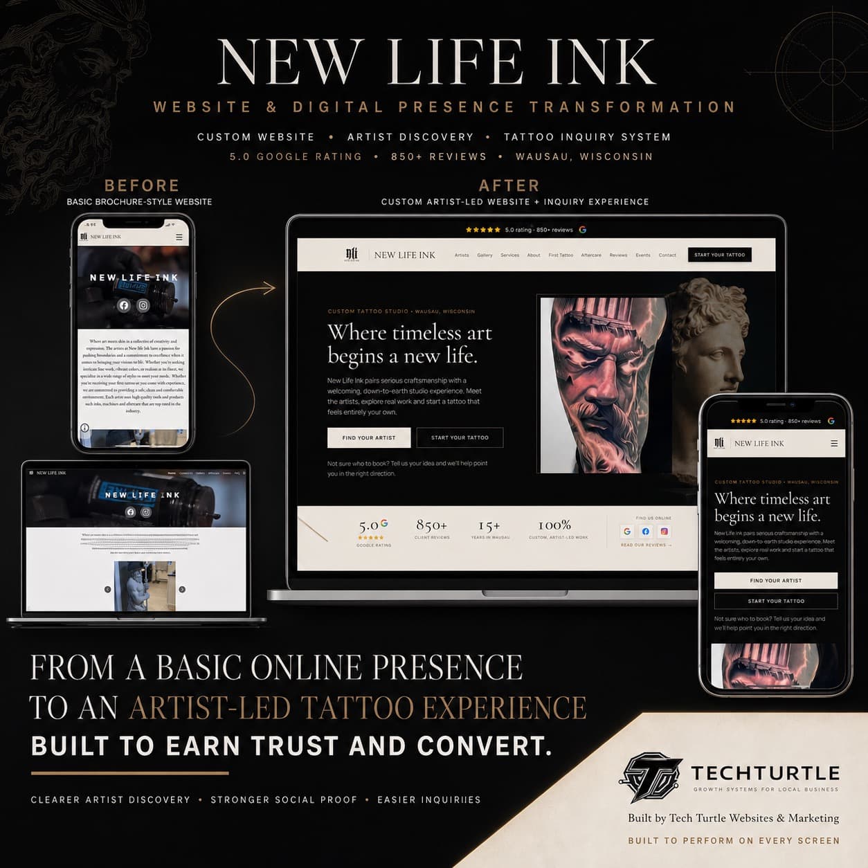 New Life Ink website transformation, before and after — from a basic online presence to an artist-led tattoo experience, built by Tech Turtle